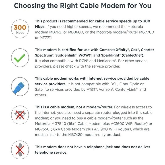 Motorola Cable Modem MB7420 16x4 686 Mbps DOCSIS 3.0 RNW916 Comcast Xfinity - Picture 12 of 16